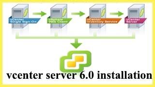 vcenter server 6.0 installation