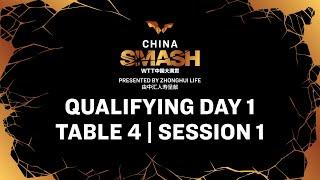 LIVE! | T4 | Qualifying Day 1 | China Smash 2024 | Session 1