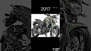 Evolution of Yamaha Fz (2008-2022) #shorts #fz