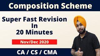 GST Revision | Composition scheme | Nov'20 | Dec'20 | CA Inter | CS Executive | CMA