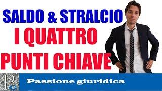 Saldo e stralcio: i 4 punti chiave da seguire per gestire al meglio la propria posizione!!