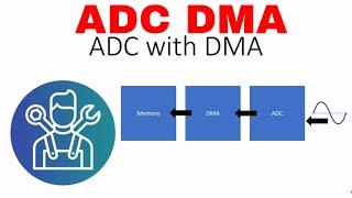 HAL #13: ADC with DMA