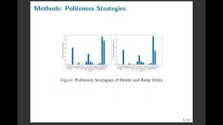 Session 3: Social and Language Influence in Wikipedia Articles for Deletion Debates