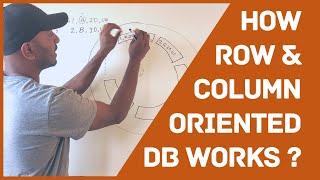How row oriented and column oriented db works?