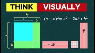 Why Is Visual Thinking  the Key to Learning Algebra | Algebra Visualized