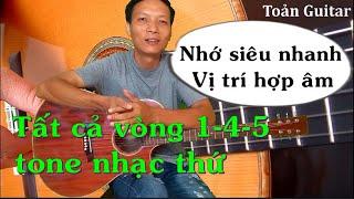 Tuyệt chiêu nhớ vị trí tất cả hợp âm vòng 1-4-5 tone thứ