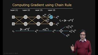 Backpropagation Algorithm | Neural Networks