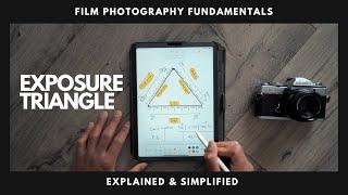 The Exposure Triangle Simplified & Explained.