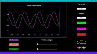 Interfaz Gráfica en Python enviar y recibir datos analógicos de Arduino