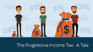 The Progressive Income Tax: A Tale of Three Brothers | 5 Minute Video