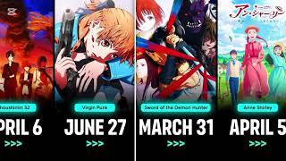 All Upcoming Anime Sequels in 2025