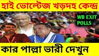 WB ELECTION EXIT POLLS 2021- KHARDAHA ASSEMBLY | SD BANGLA |