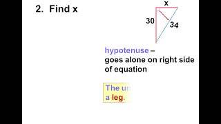 The Pythagorean Theorem