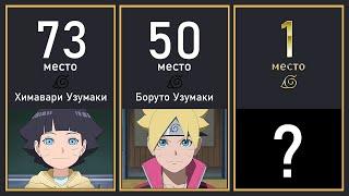 ТОП 80 ШИНОБИ КОНОХИ ПО СИЛЕ | Naruto - Boruto Top