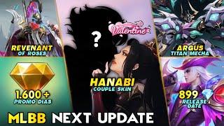 HANABI VALENTINE SKIN | ARGUS TITAN MECHA | 1600+ PROMO DM | NEW EPIC SHOP #MLBBNewUpdate