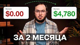 Как найти работу в Айти в 2024 году? (БЕЗ ОПЫТА И ОБРАЗОВАНИЯ)