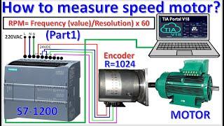 How to measure speed (rpm) of motors by using encoder? Part-1