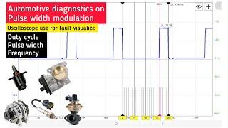 Automotive diagnostics on pulse width modulation. Oscilloscope use for visualize faults on PWM,