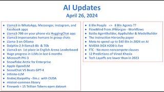Have you heard these exciting AI news? - April 26, 2024 - AI Updates Weekly