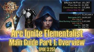 Arc Ignite Elementalist Main Guide Part 1: Overview [PoE 3.25]