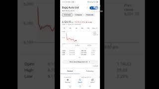 Bajaj Auto Ltd l #shorts #shortsvideo #bajajautoltd