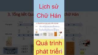 047 Lịch sử chữ Hán   Tổng kết quá trình hình thành chữ hán