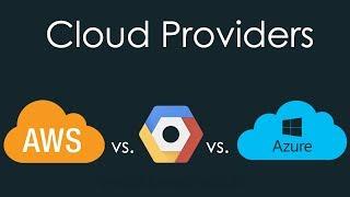 Picking a Cloud Provider: AWS vs GCP vs Azure vs Vultr vs Digital Ocean