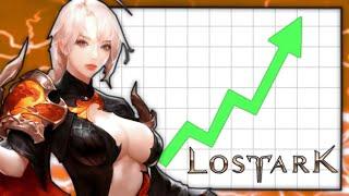 Is Lost Ark Still a Popular MMO?