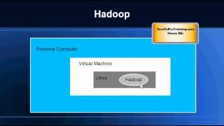 Hadoop Tutorial 5 - Steps to Install Hadoop on a Personal Computer (Windows/OS X)