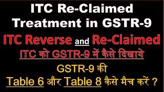 ITC Reversal and Re Claimed in GSTR 9 | How to Show ITC Reversal & Re Claimed in GSTR 9 | GSTR 9 |