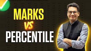  Most Authentic MARKS VS PERCENTILE | JEE Main 2024 | January Attempt | MathonGo