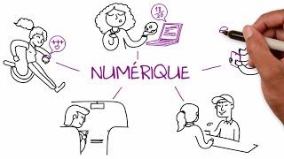 La transformation numérique