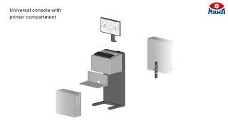 C_MCD – Product Animationsvideo (EN). The modular Universal Console by MAHA.