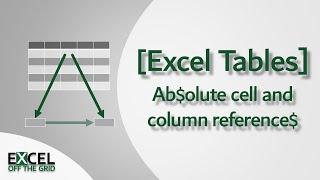 Absolute and relative references for Tables in Excel | Excel Off The Grid