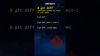 20. Learn Git | git diff command | Git basics | Git tutorial @LinuxTechTV pro Git
