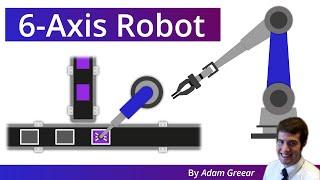 What is a 6-Axis Robot?