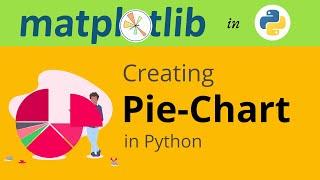 #12 Plot a Pie chart in Python | Matplotlib tutorial 2021