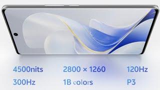 ViVO V40 Pro 4500 Nits brightness price ₹39,999