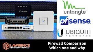 Firewall Comparison, Which Ones We Use and Why We Use Them: Untangle / pfsense / Ubiquiti