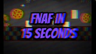 FNAF in 15 seconds (Inspired by Gacha_Duvar)