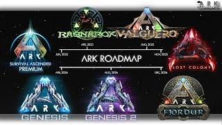 ARK Roadmap Reveal!