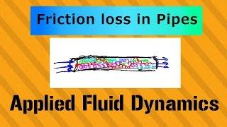 Non-Cylindrical Pipes (Hydraulic Radius + Equivalent Diameter) - Applied Fluid Dynamics - Class 0