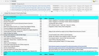 Magento / Ecommerce Launch Checklist Template