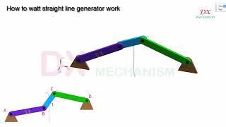 Mechanical mechanism #250 How to Watt straight line generator work