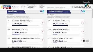 Election 2022 counting