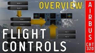 CBT - Airbus 320 - Flight controls. Overview