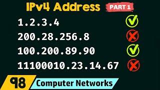 IPv4 Address (Part 1)