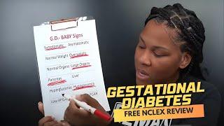 Monday Motivation: Gestational Diabetes (Free NCLEX Review)