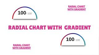 CSS Border Gradient HTML | JavaScript | Circle Progress Bar