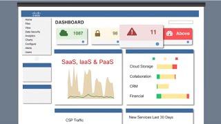 Watch a Demo of Cloud Governance Made Easy